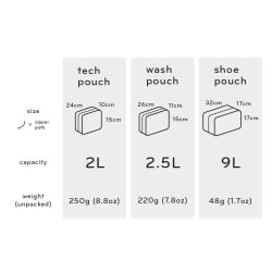 PEAK DESIGN TECH POUCH