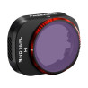 FREEWELL FILTRES ND/PL POUR DJI MINI...
