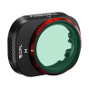 FREEWELL FILTRE CPL POUR DJI MINI 4 PRO