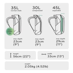 PEAK DESIGN SAC A DOS TRAVEL BACKPACK 45