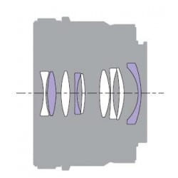 SONY OBJECTIF SEL FE 40MM F/2.5 G